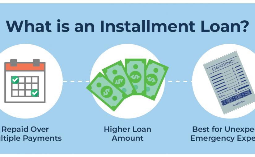 Installment loans on different aspects